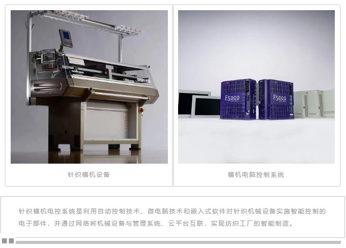 我是睿能，這是我的故事(圖2)