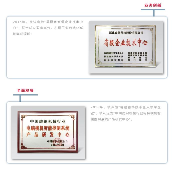 我是睿能，這是我的故事(圖5)