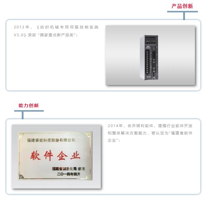 我是睿能，這是我的故事(圖4)