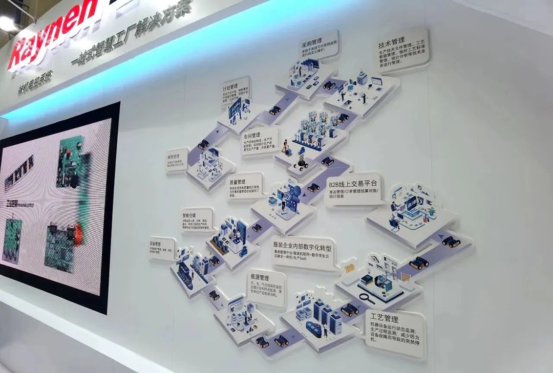 展會精彩回顧|睿能科技攜最新襪機電控產(chǎn)品亮相大唐襪博會(圖6)