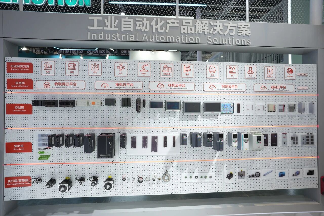 展會(huì)回顧 | 工博會(huì)圓滿收官，睿能科技以創(chuàng)新方案引領(lǐng)產(chǎn)業(yè)升級(jí)新浪潮(圖4)