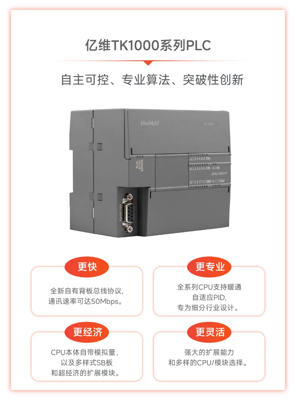 睿能科技及旗下億維自動化雙獎加冕，見證“技術(shù)+產(chǎn)能”雙輪驅(qū)動硬實(shí)力(圖6)